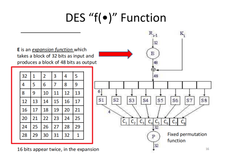 image-20211028220127659